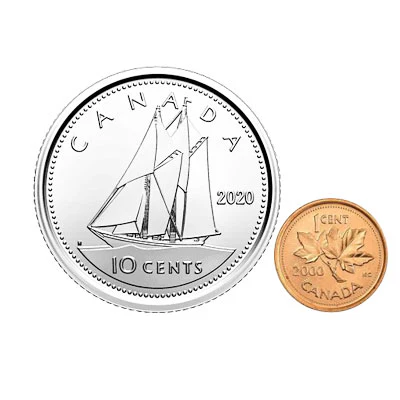 Deposit | ECO Fees - Image 2